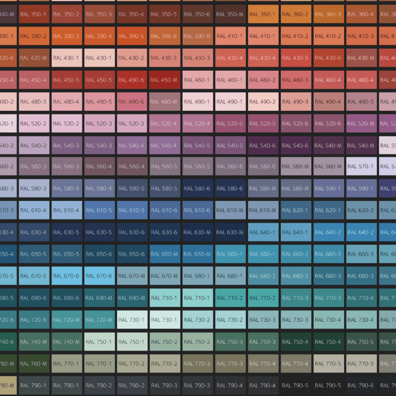 RAL colour chart