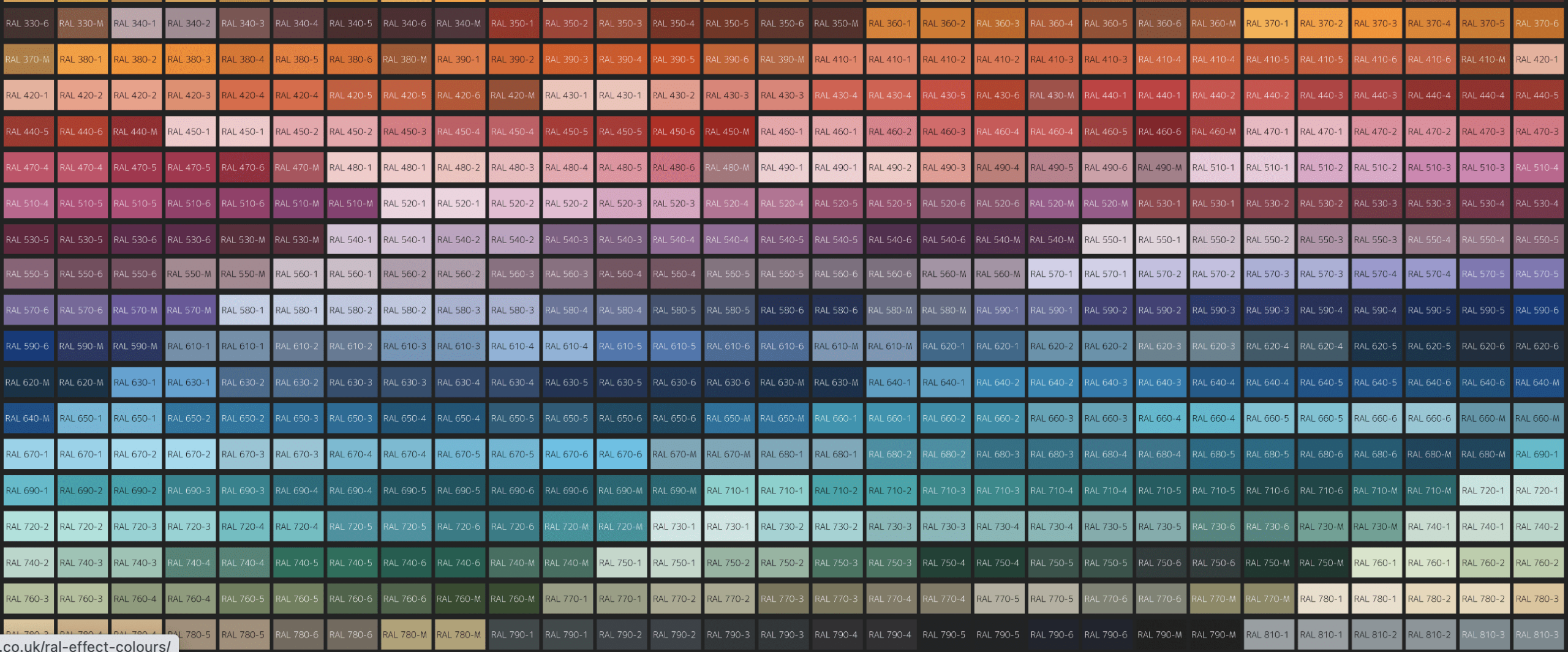 RAL colour chart